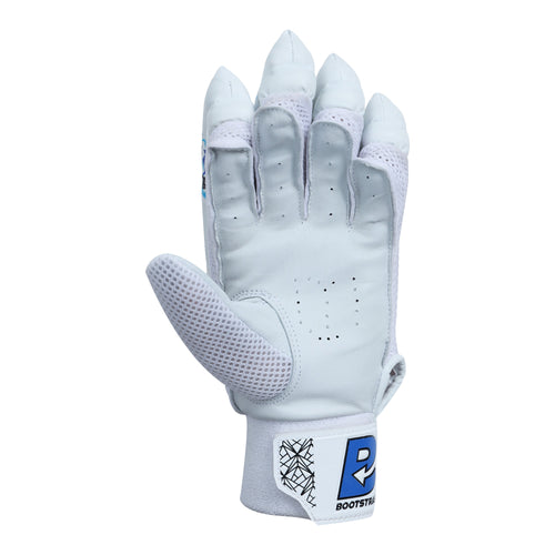 COREGRIP GLOVES
